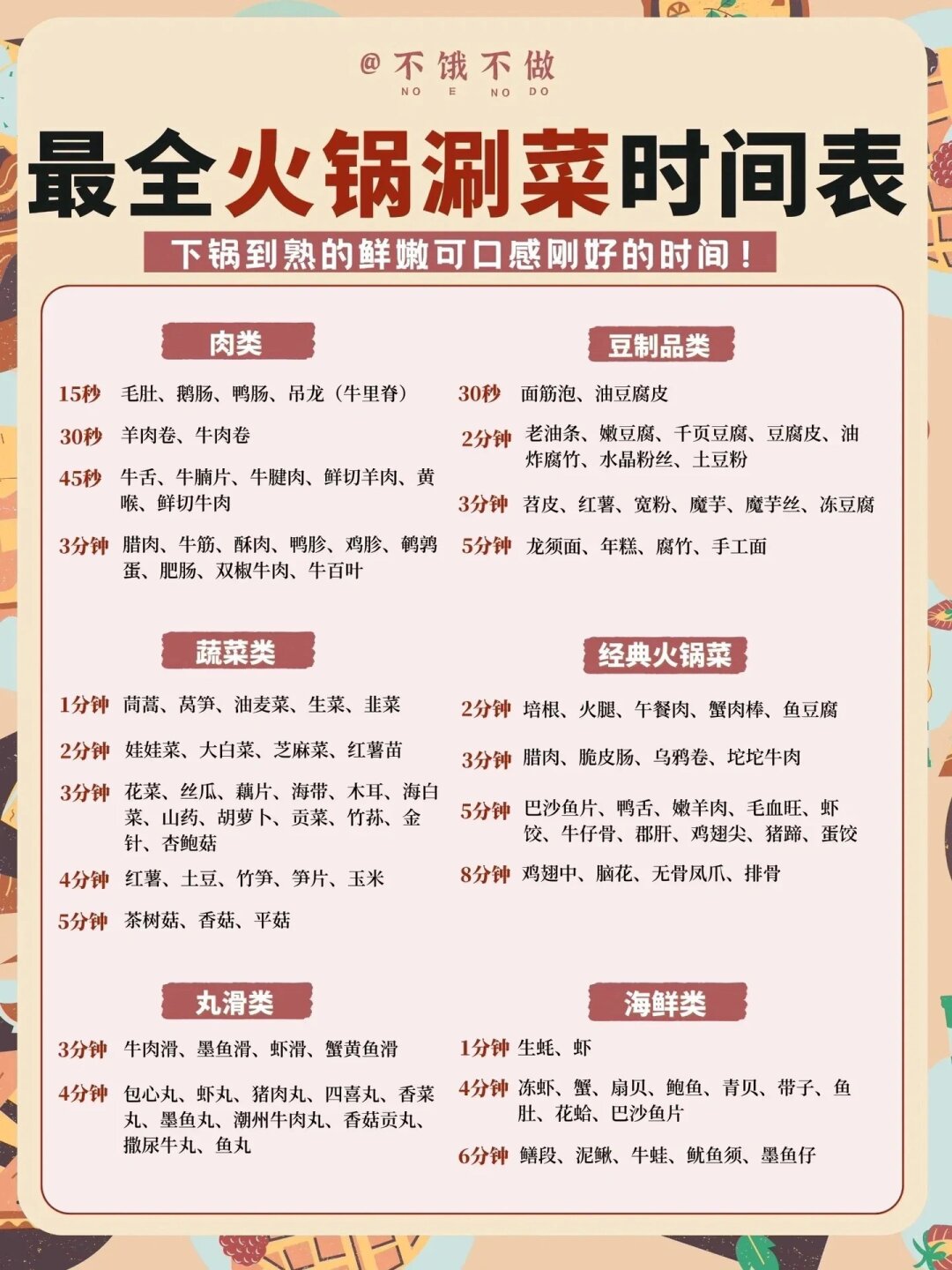 高压锅烹饪时间表图图片