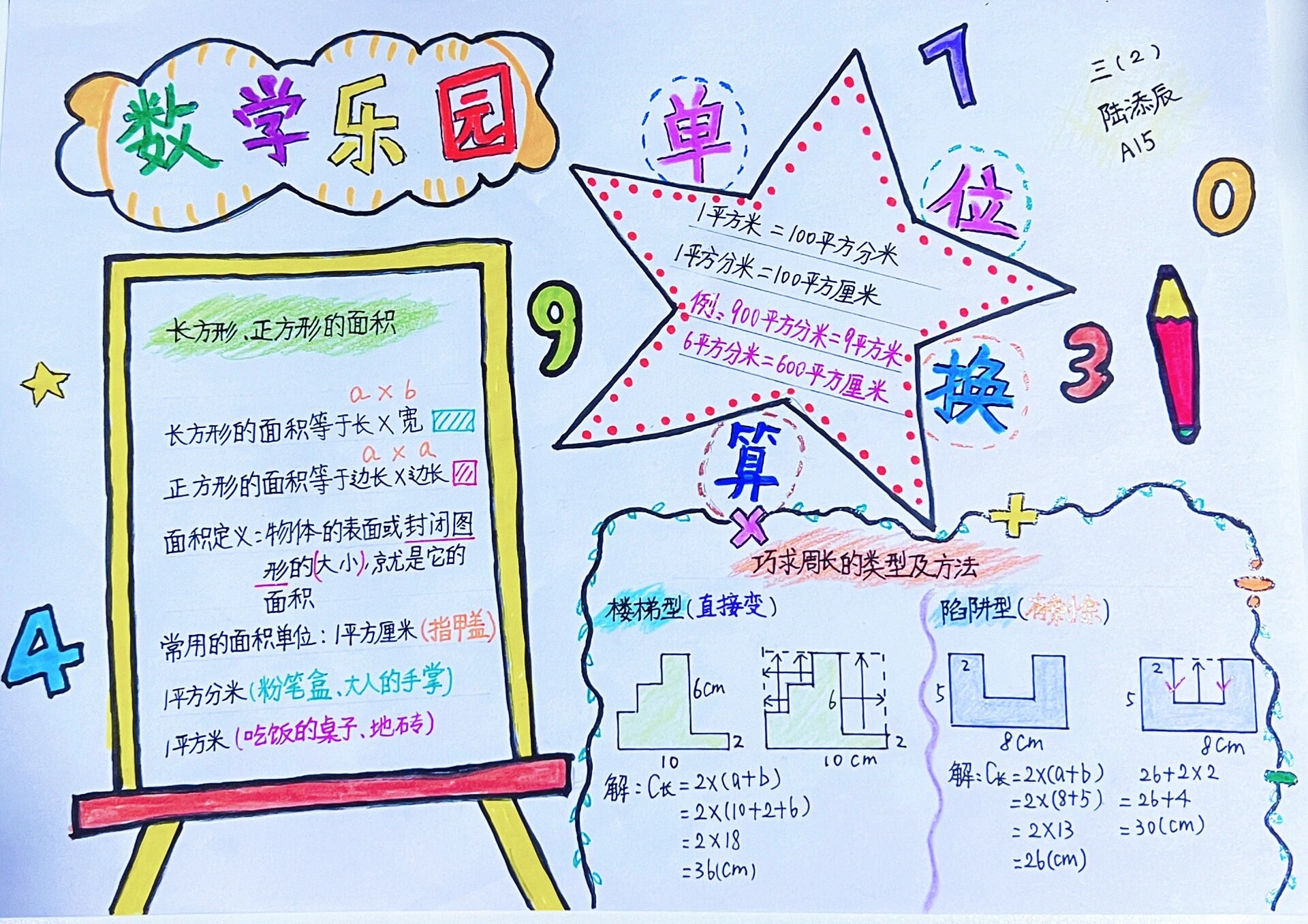 三年级数学小报之—知识点整理