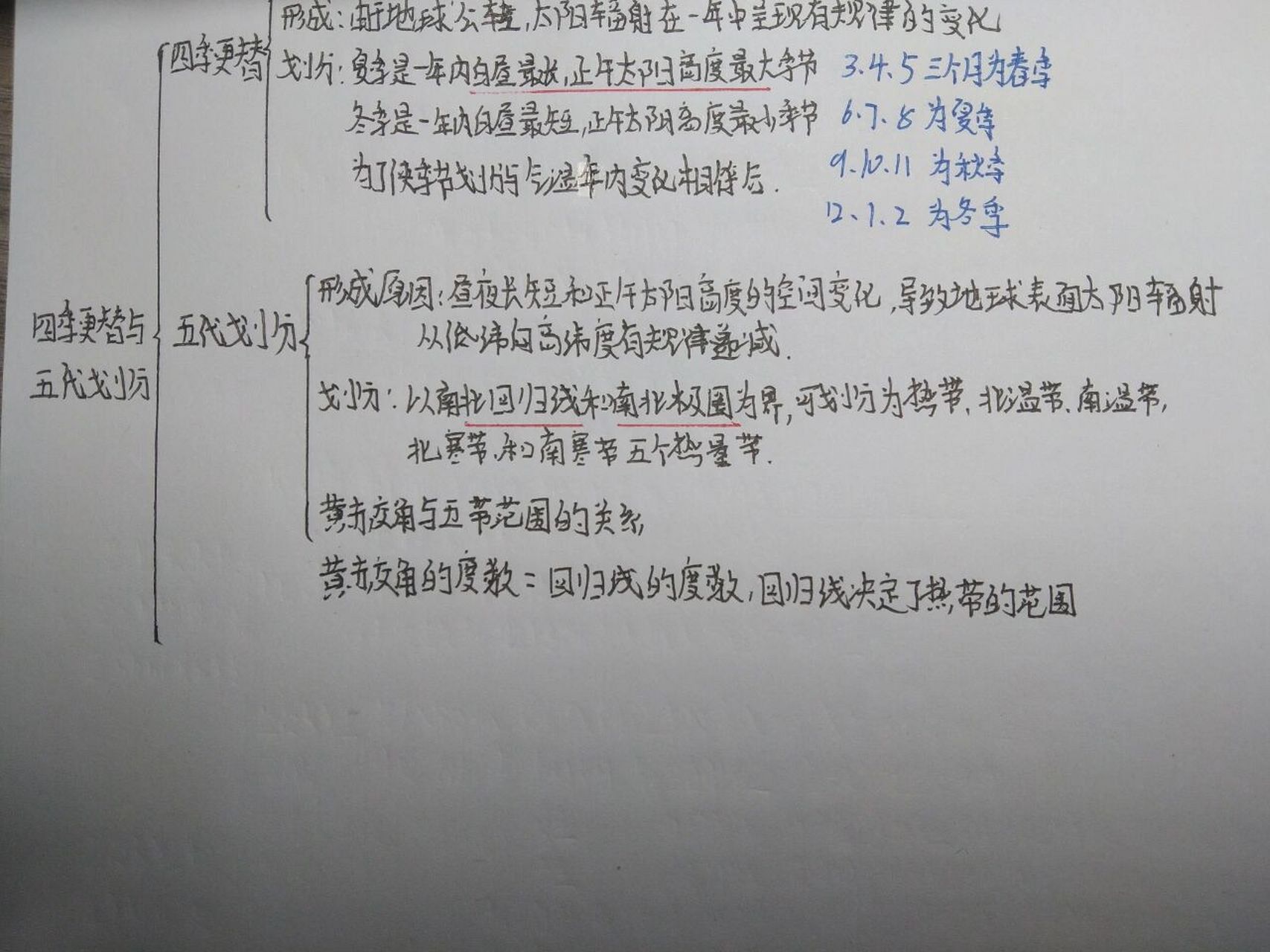 地理选择性必修一第一章思维导图