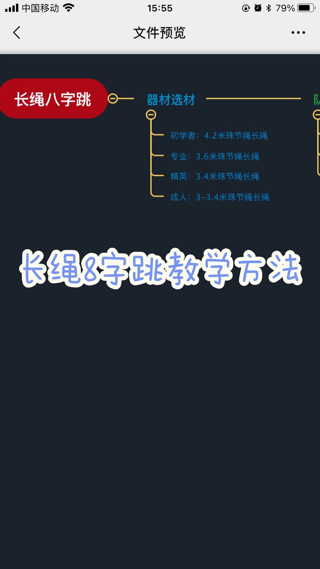 8字跳长绳动作示意图图片