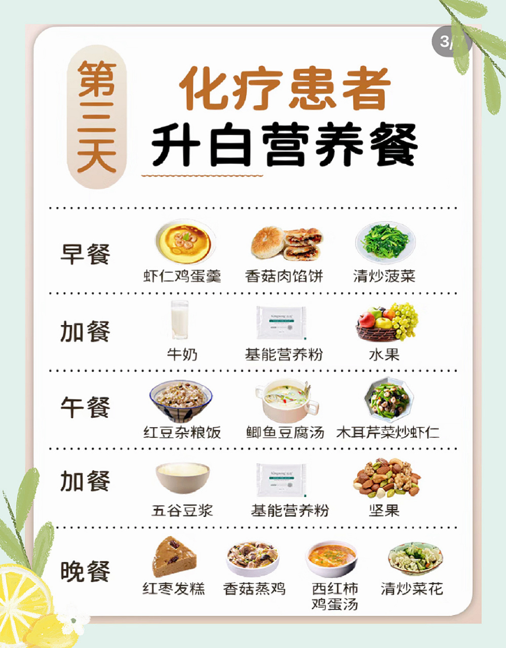 化疗患者,一周七天的升白营养餐, 最近群里化疗有人在问升白吃什么
