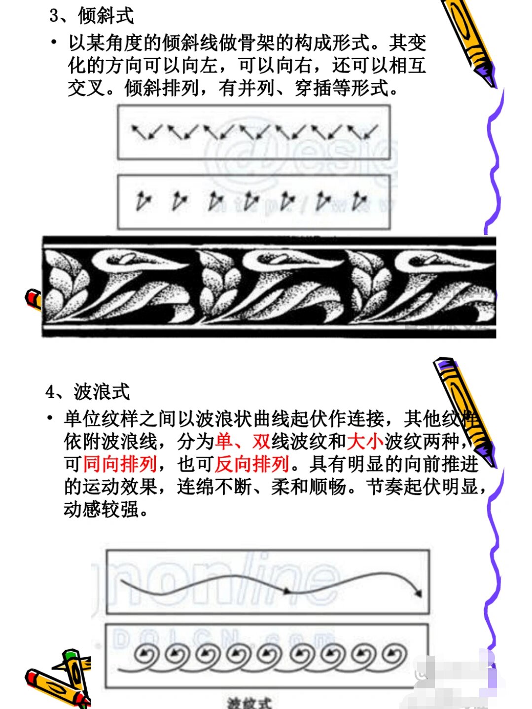 画痴🍀科普(二方连续纹样骨式) 很多宝宝私信我问询二方连续纹样的