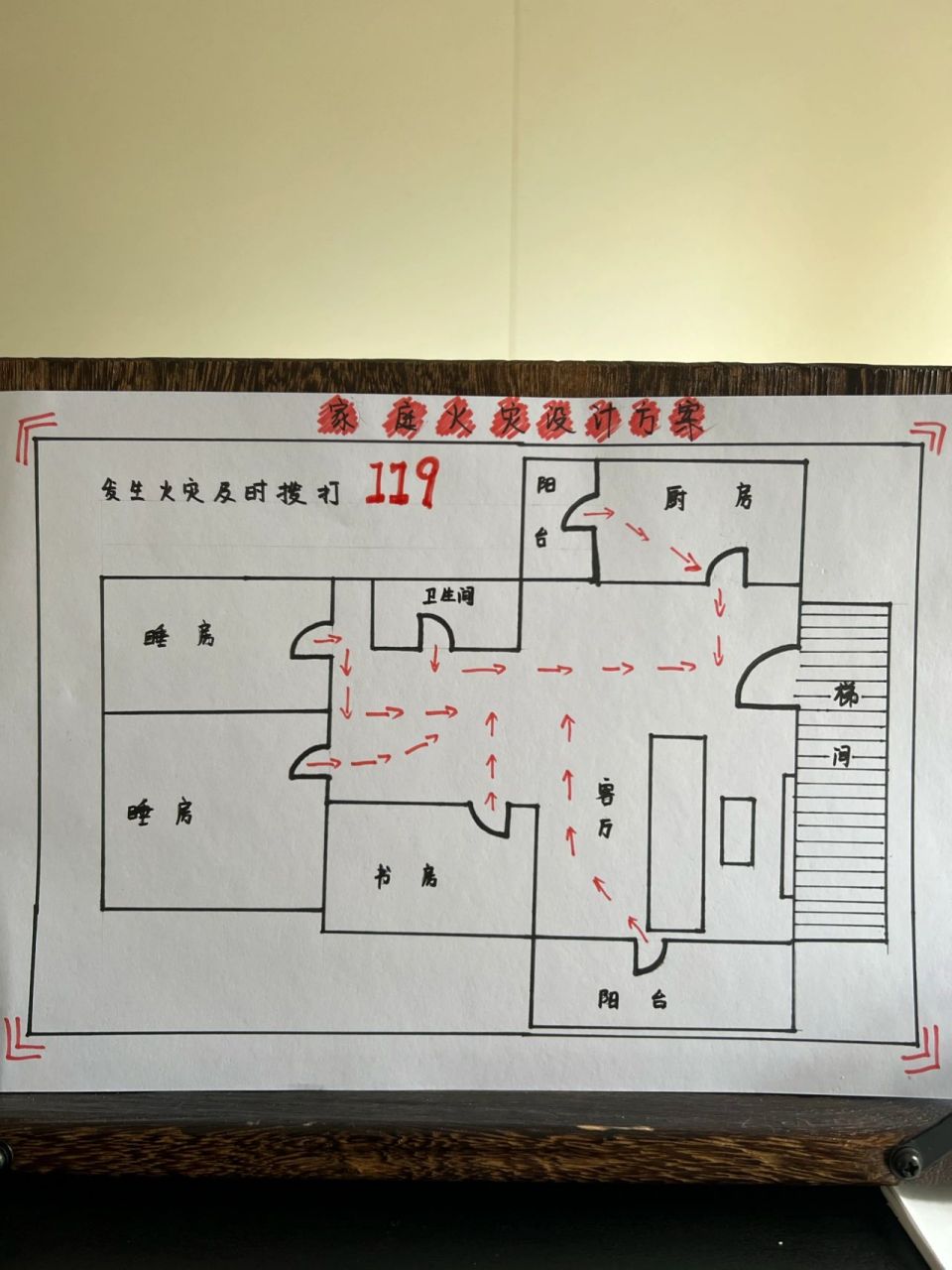 家庭火灾逃生设计方案 论90后父母的不容易 要会做手工,要会画手抄报