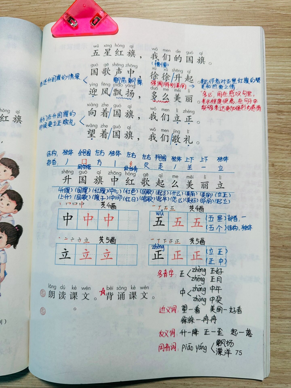 語文一年級上冊識字91升國旗|預習全解97 99預習要點 通過歸類