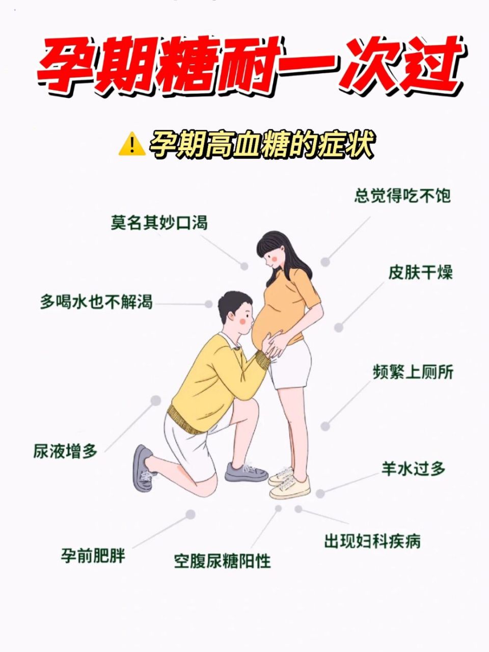 7515来自二胎妈妈的经验之谈7515 96那么糖耐到底是什么?