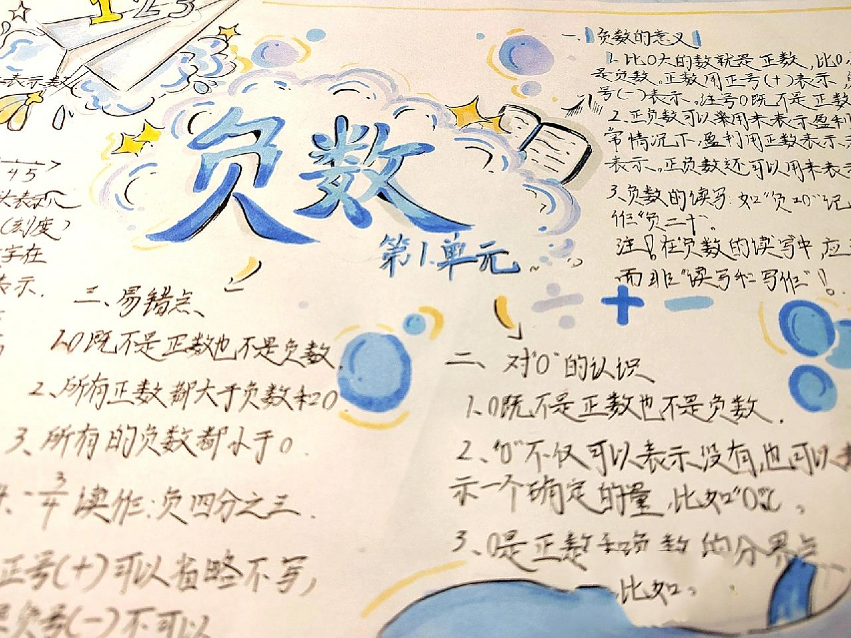 六下数学第一单元负数思维导图 终于肝完了 希望大家喜欢哦 给点流量