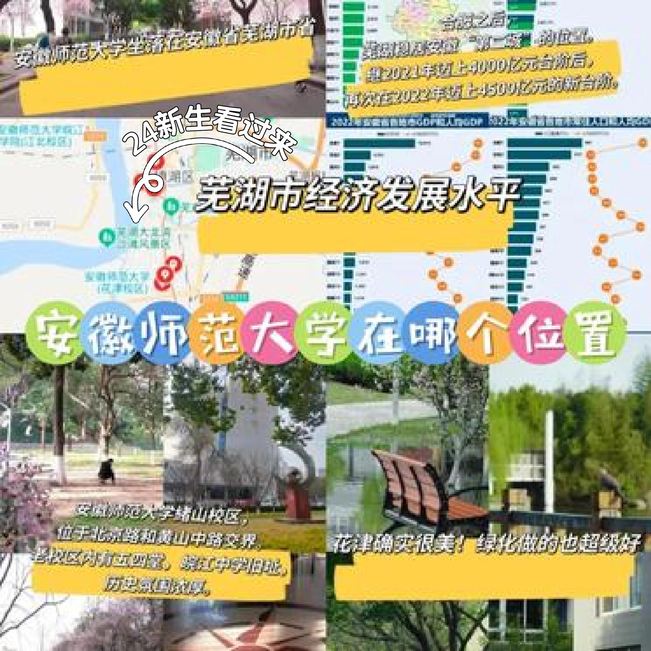 安徽师范大学位置图片