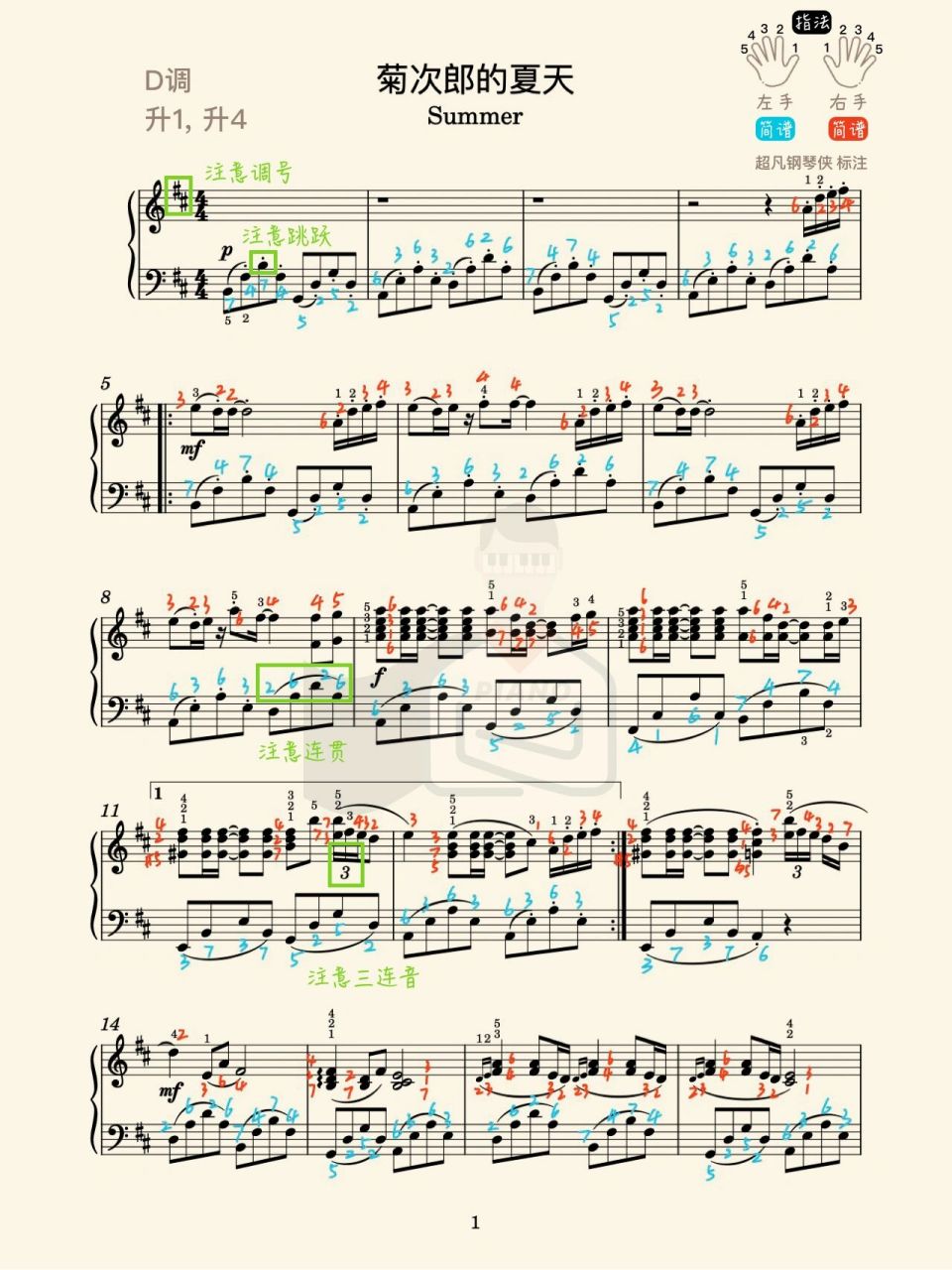 作曲: 久石让 版本: 原版钢琴谱 标注: 指法77简谱 难度: 8282