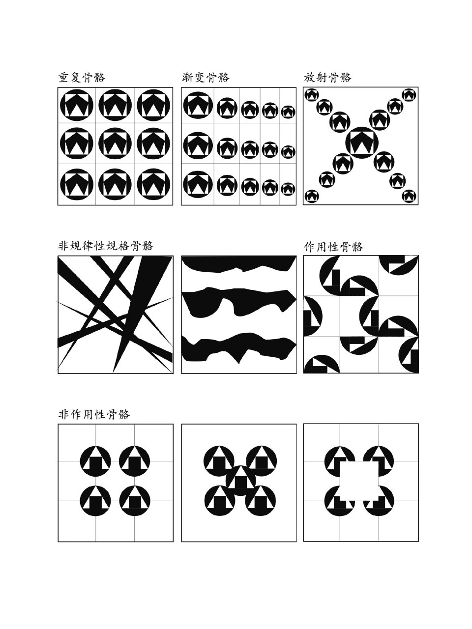 三大构成骨骼画法图片