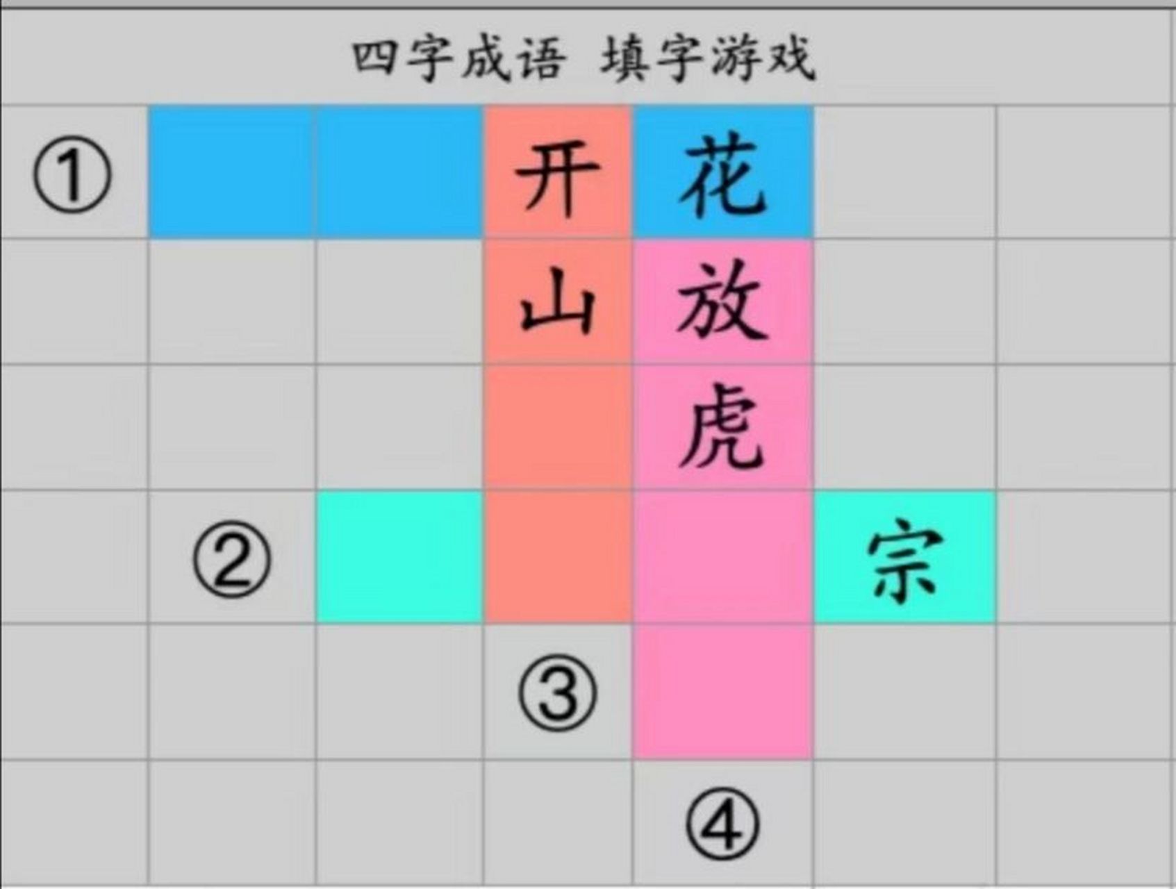 四字成语填字游戏图片