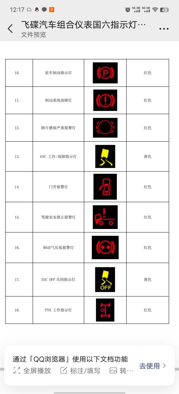 飞碟汽车组合仪表国六指示灯说明