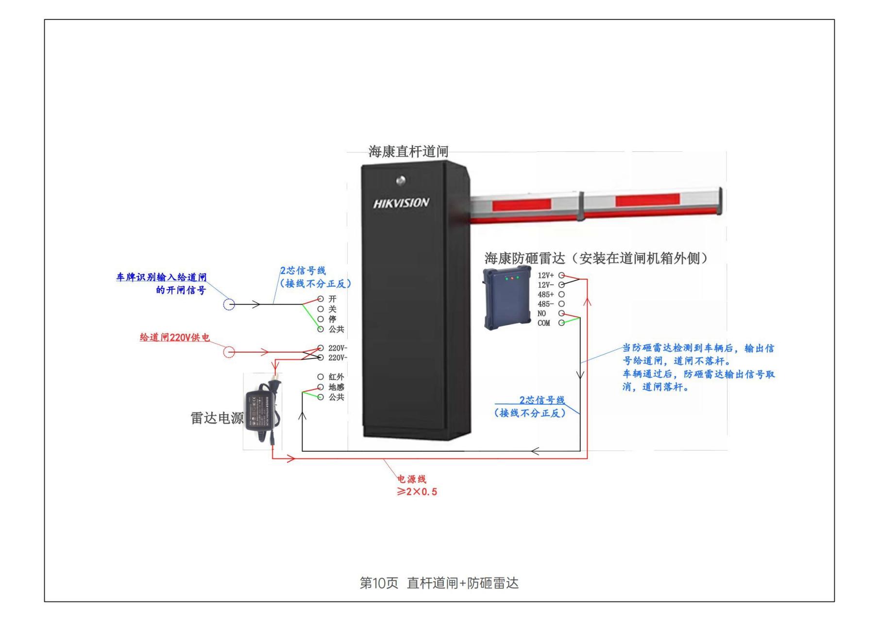 道闸安装图接线图片