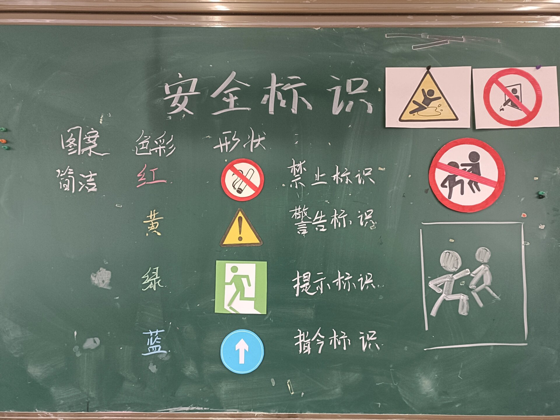 美术考编 浙美版四年级下册《安全标识》