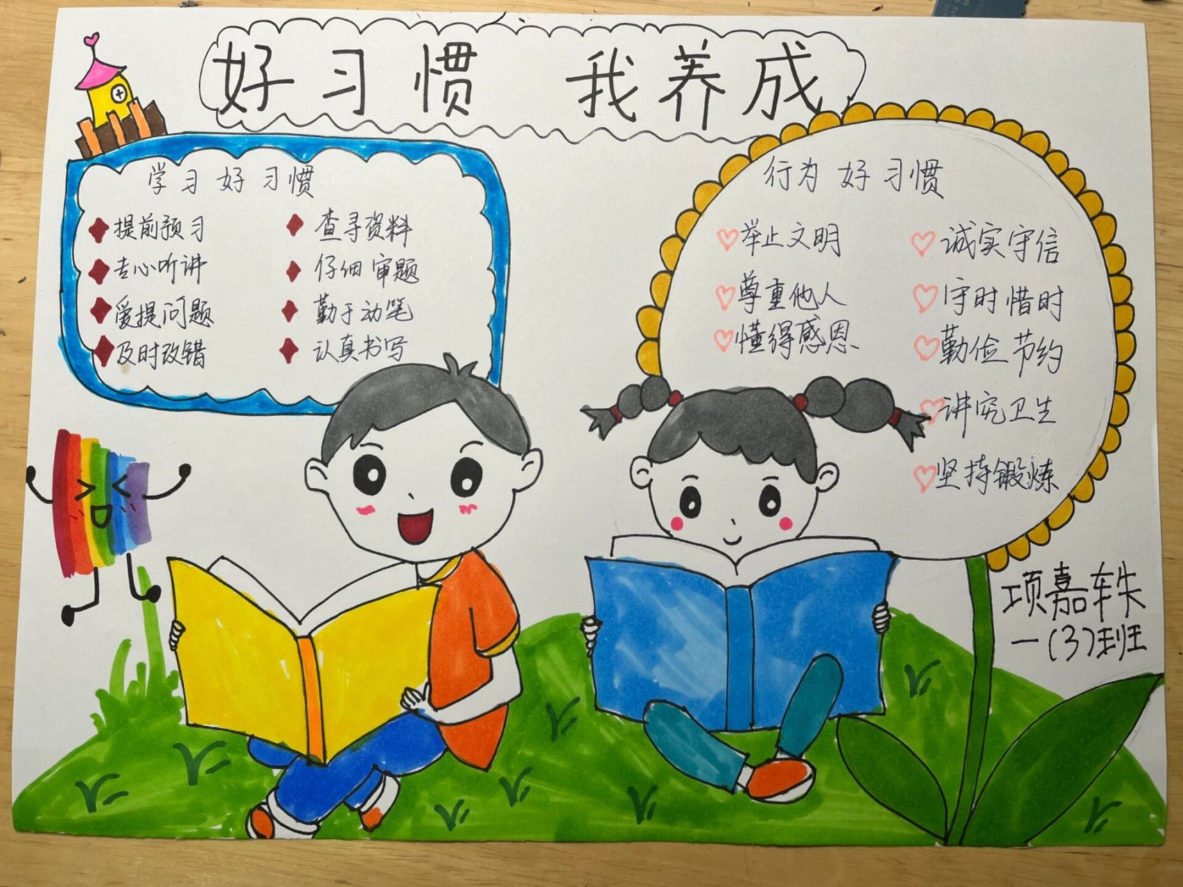 好习惯,我养成 手抄报a4大小