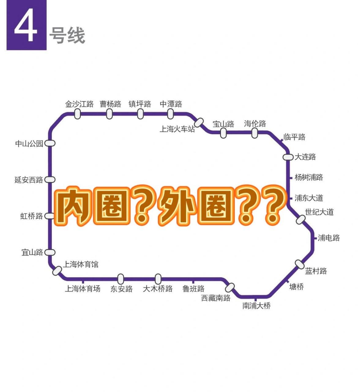 上海四号线地铁线路图图片