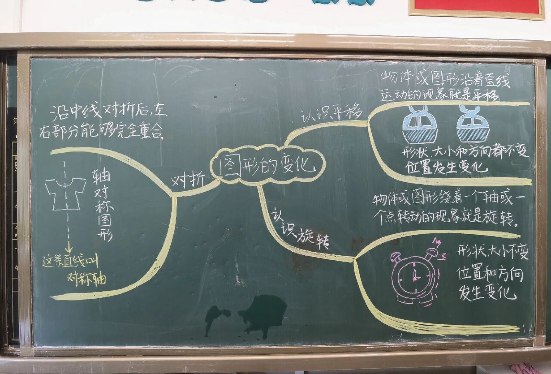 二年级上北师大数学第四单元思维导图
