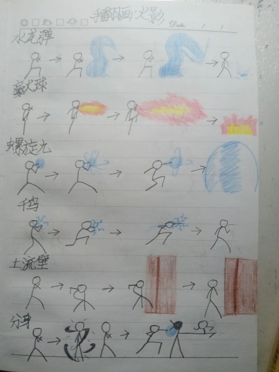 送给那些画火影手翻画的新手们.