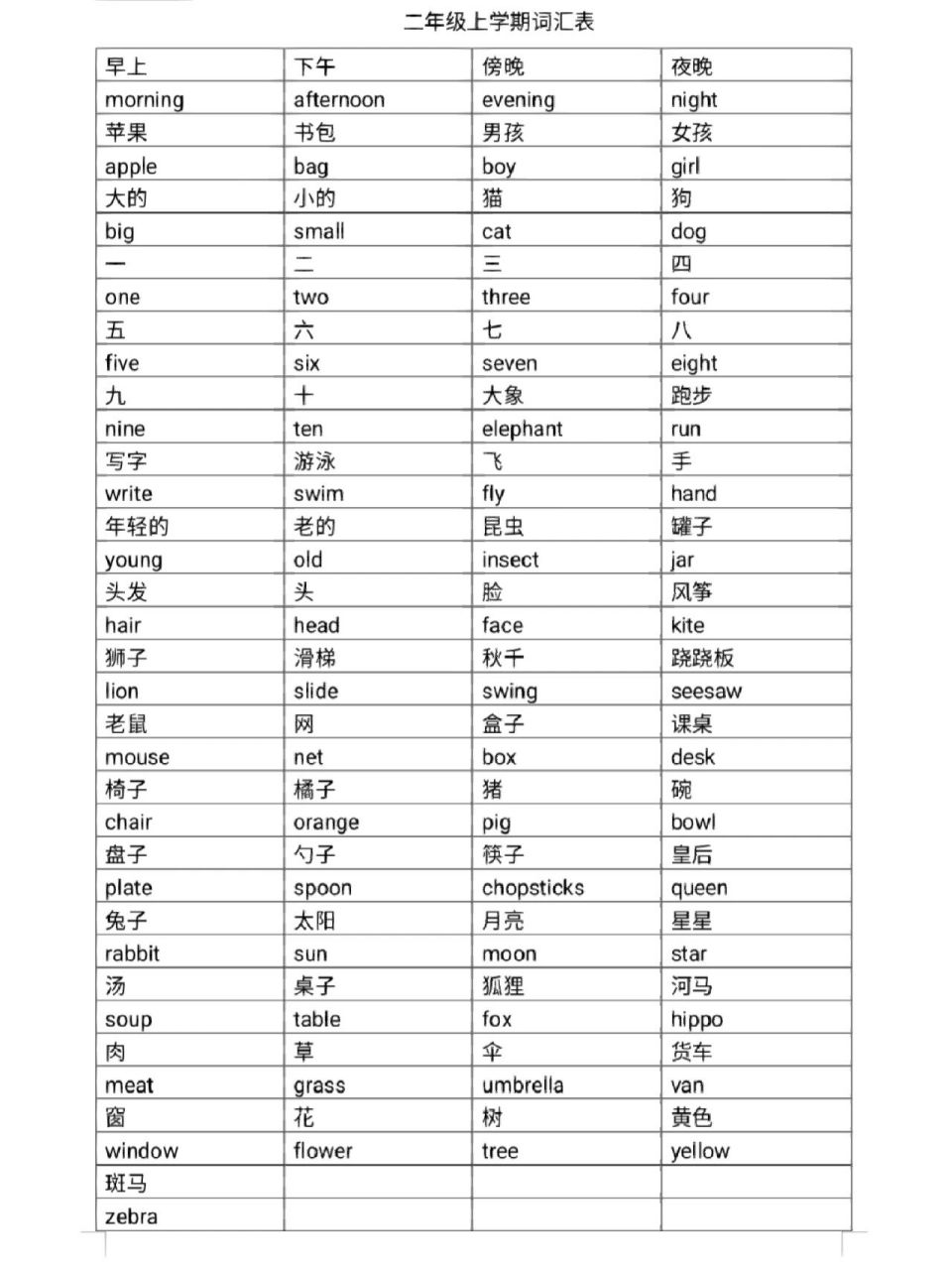 上海小学二年级上词汇表