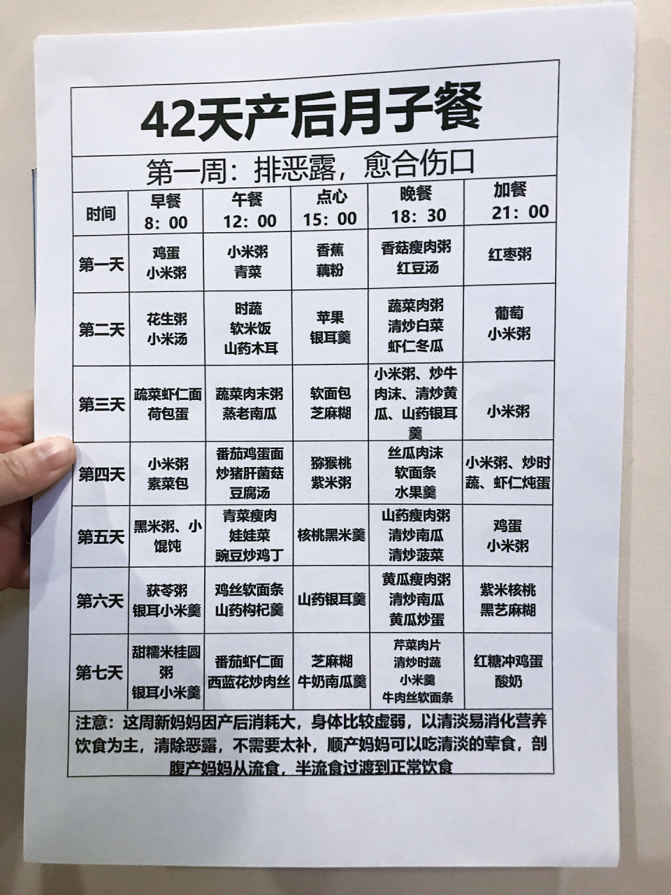 42天月子餐食谱97老公打印出来给婆婆照做 月子中心的月子食谱 来啦