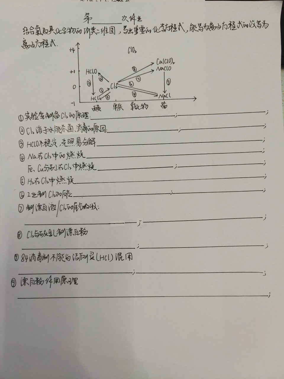 氯价类二维图图片