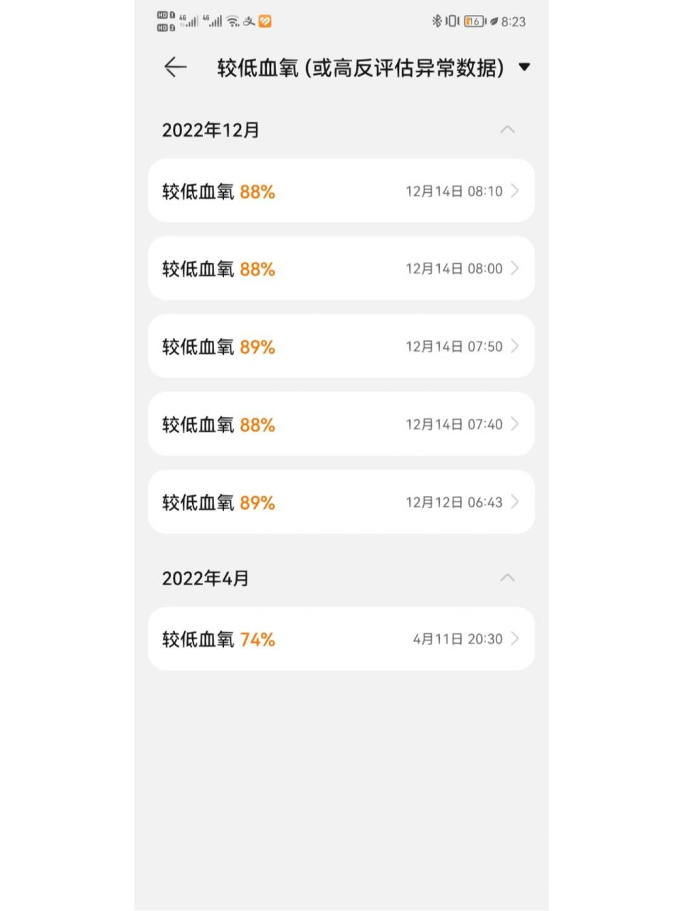 血氧饱和度低于90问题不大吧 这段时间应该还在睡觉08白天正常活动
