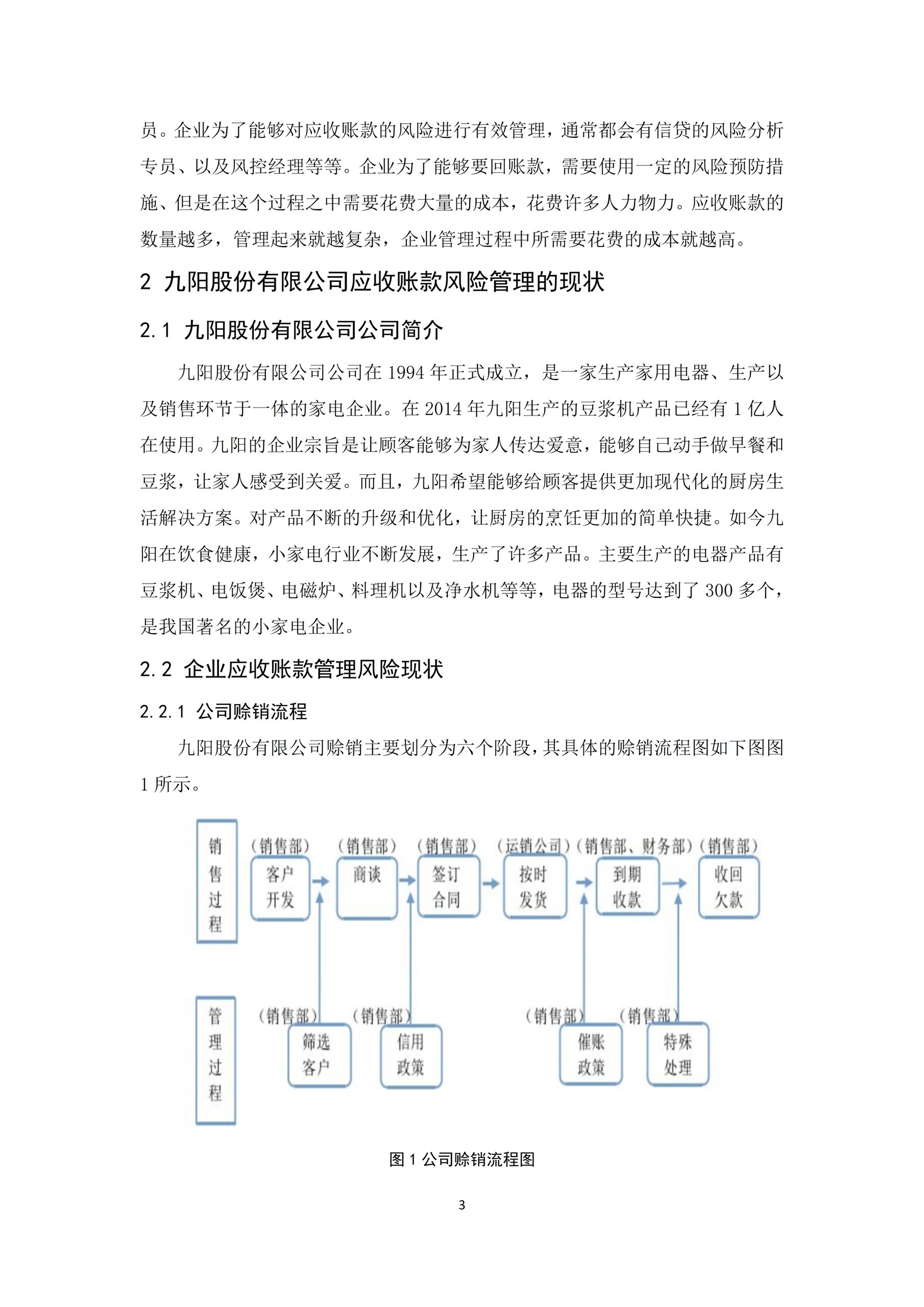 优秀毕业论文模板范例——会计专业篇一