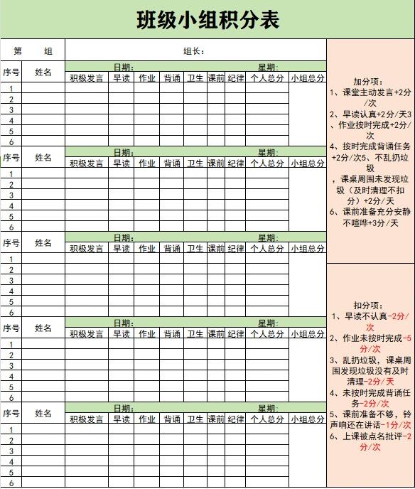 小组积分表🔥管理班级更简单