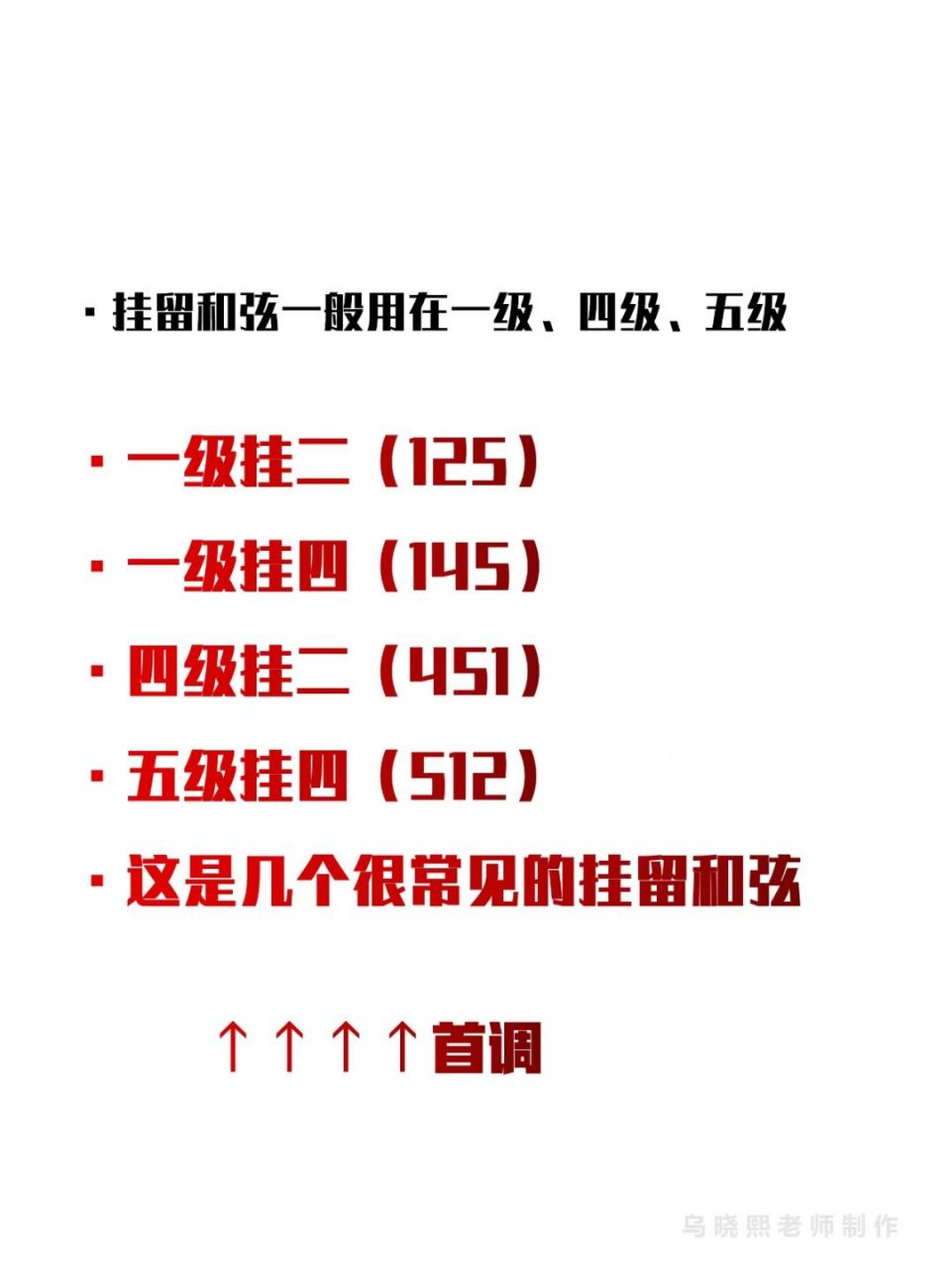 什么是挂留和弦? #编曲##乐理##和声