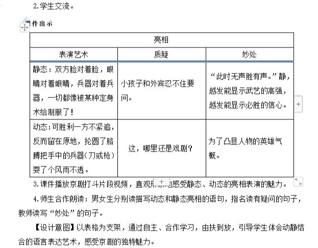 京剧趣谈作业设计图片