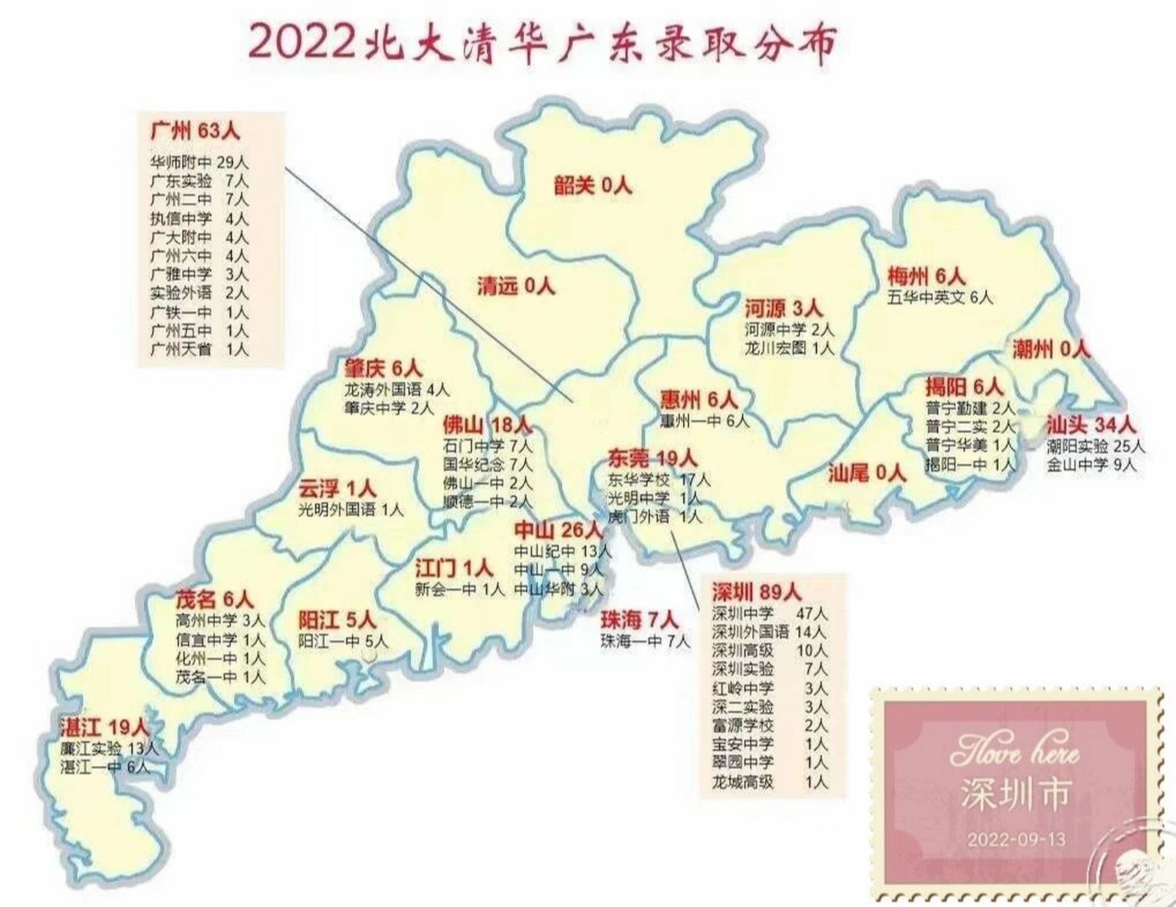 2022年高考广东各市清华北大录取人数分布图 珠三角地区(234):深圳 89