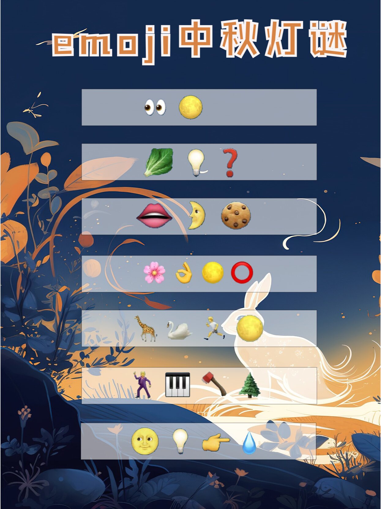 9193 猜一猜这些emoji表情包的灯谜吧