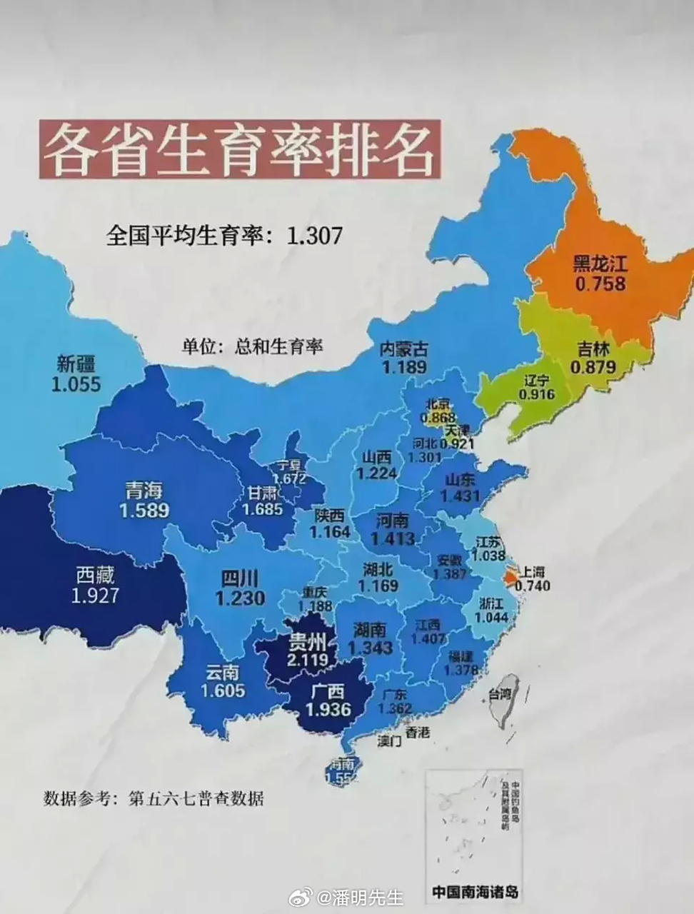 672% 这是全国生育率最高的5个省(区).
