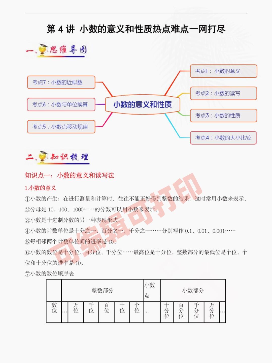 小学数学四年级下册小数的意义和性质