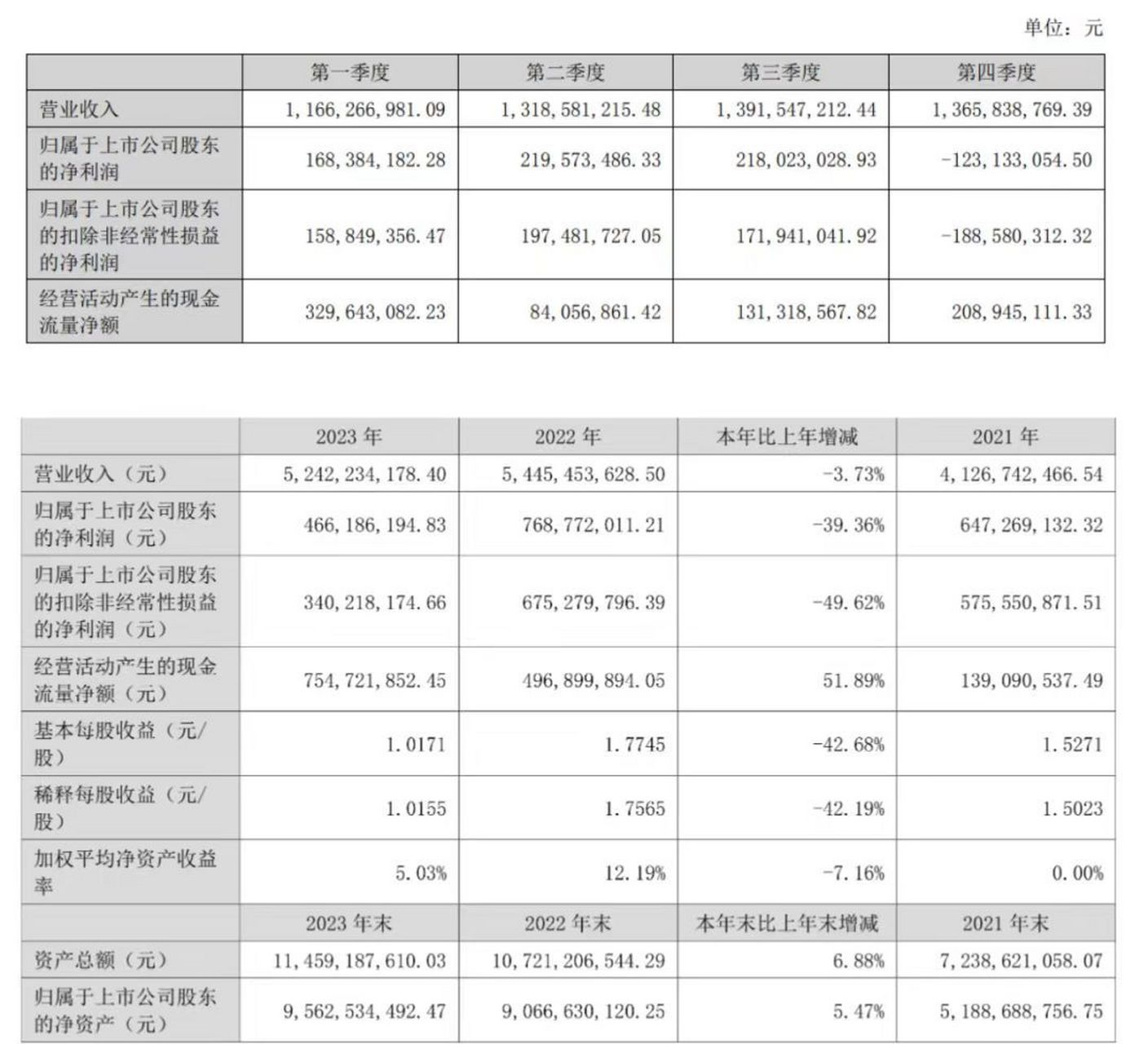 中科创达股票图片