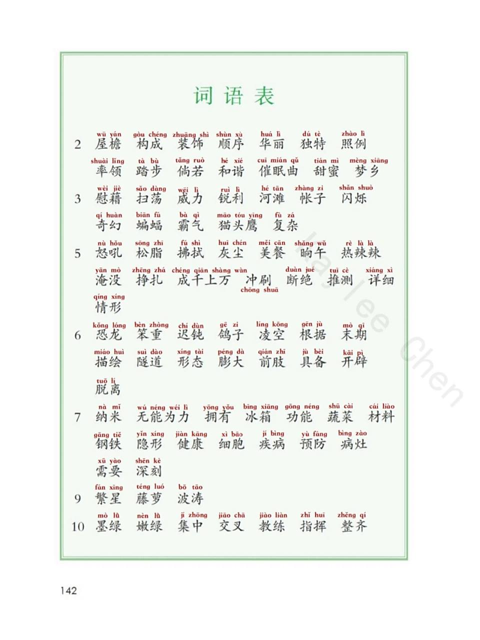 四下语文课本词语表拼音版 四年级语文下册课本词语表(拼音版),替孩子