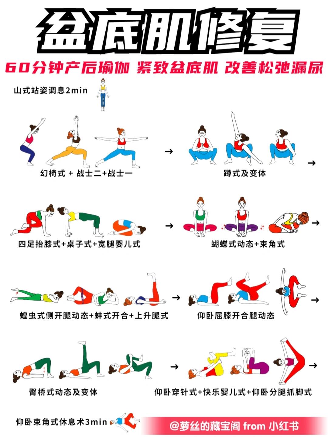 瑜伽排课26|60分钟产后瑜伽73盆底肌修复