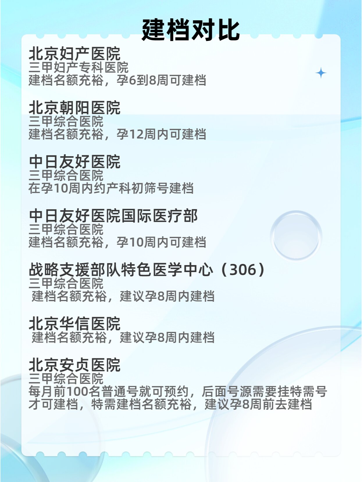 北京妇产医院挂号须知内容，北京妇产医院挂号须知