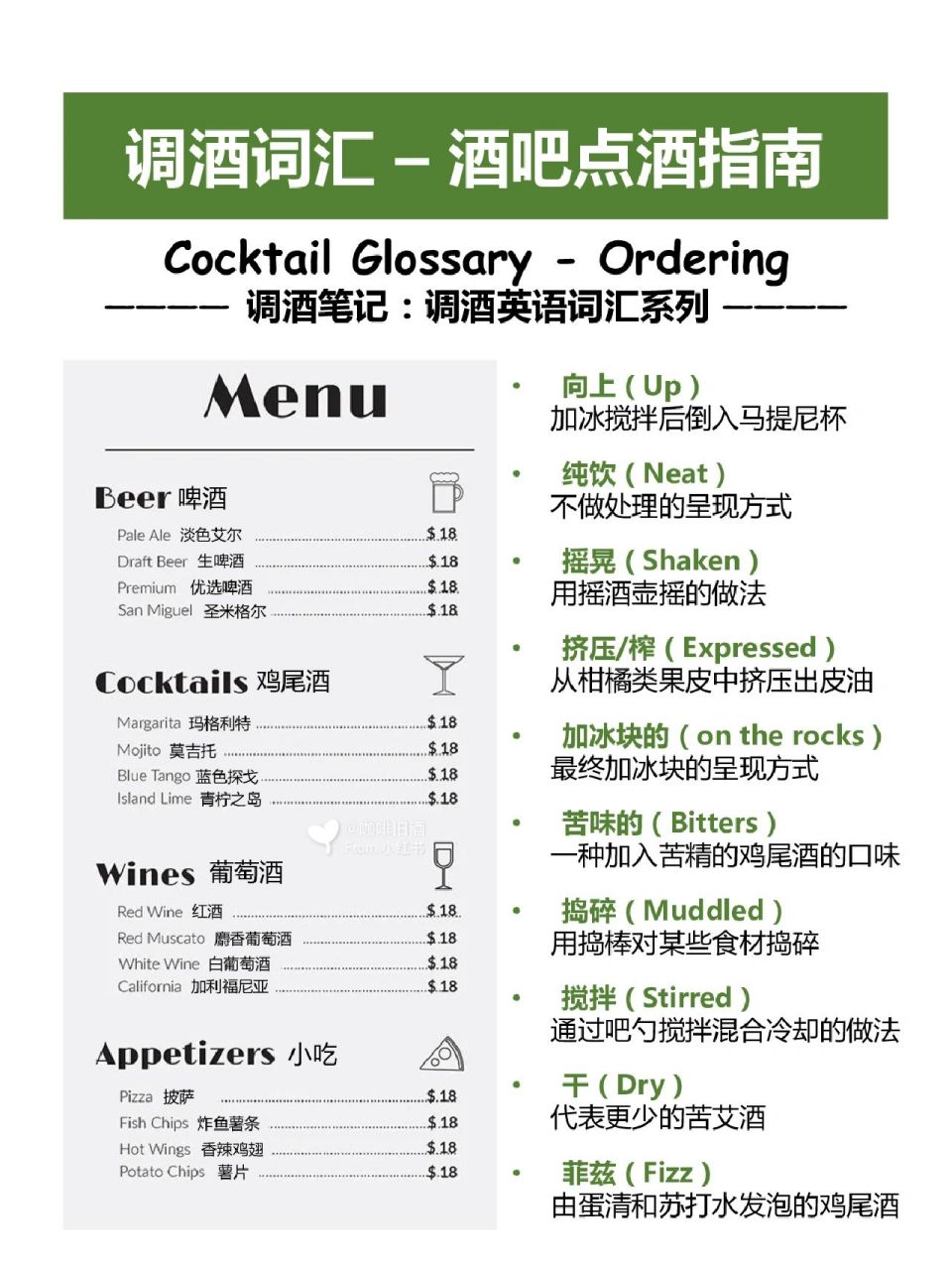 鸡尾酒调酒中英文词汇の酒吧点酒指南98 96意见/建议 请友好在