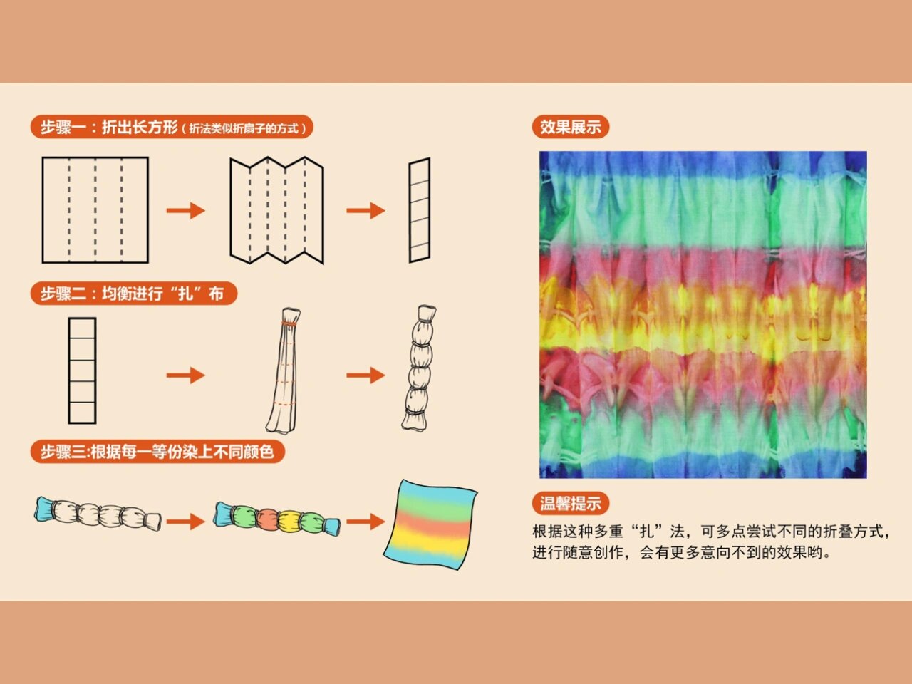 扎染图解(可以结合本人出的视频学习哟