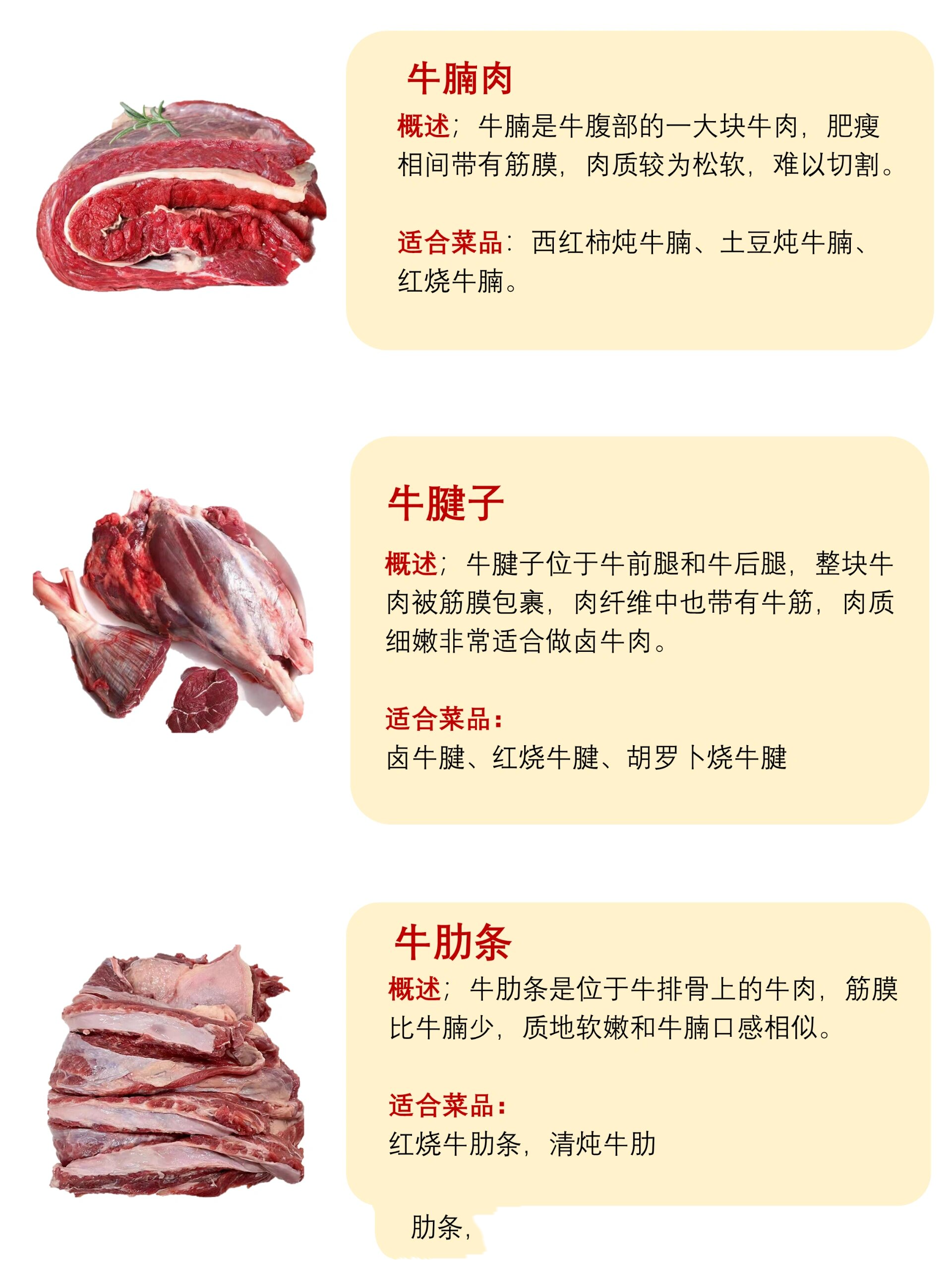 雪花牛肉等级划分图片