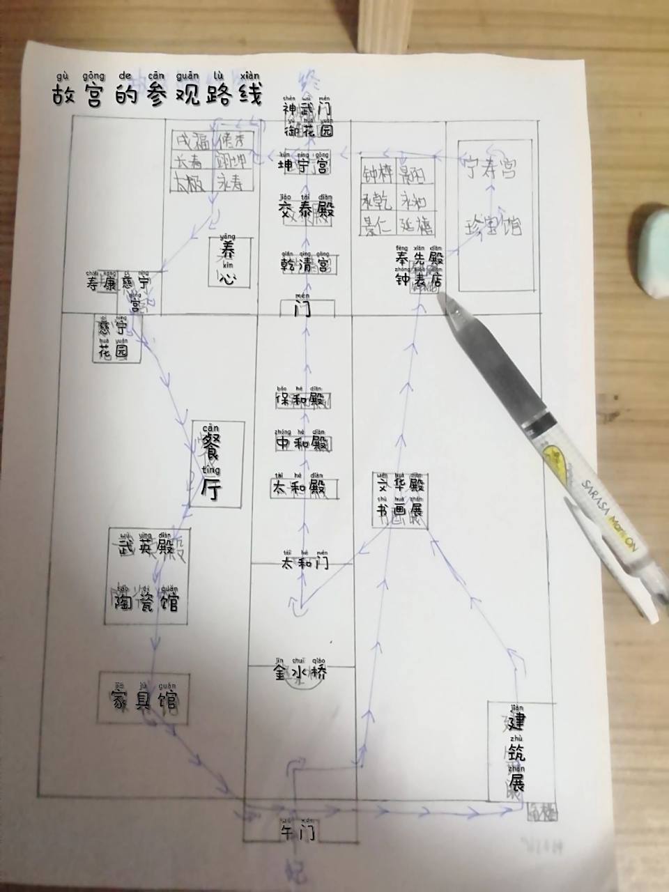 六上语文故宫博物院参观路线图 故宫的参观路线    拿去不谢(*19