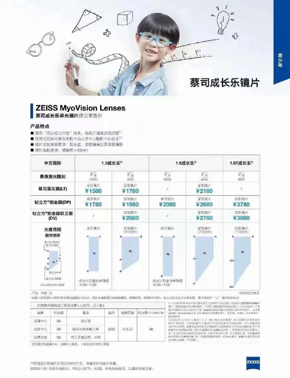 蔡司2023年新价格表—泽锐,成长乐 蔡司2023年新价格表—泽锐,成长乐