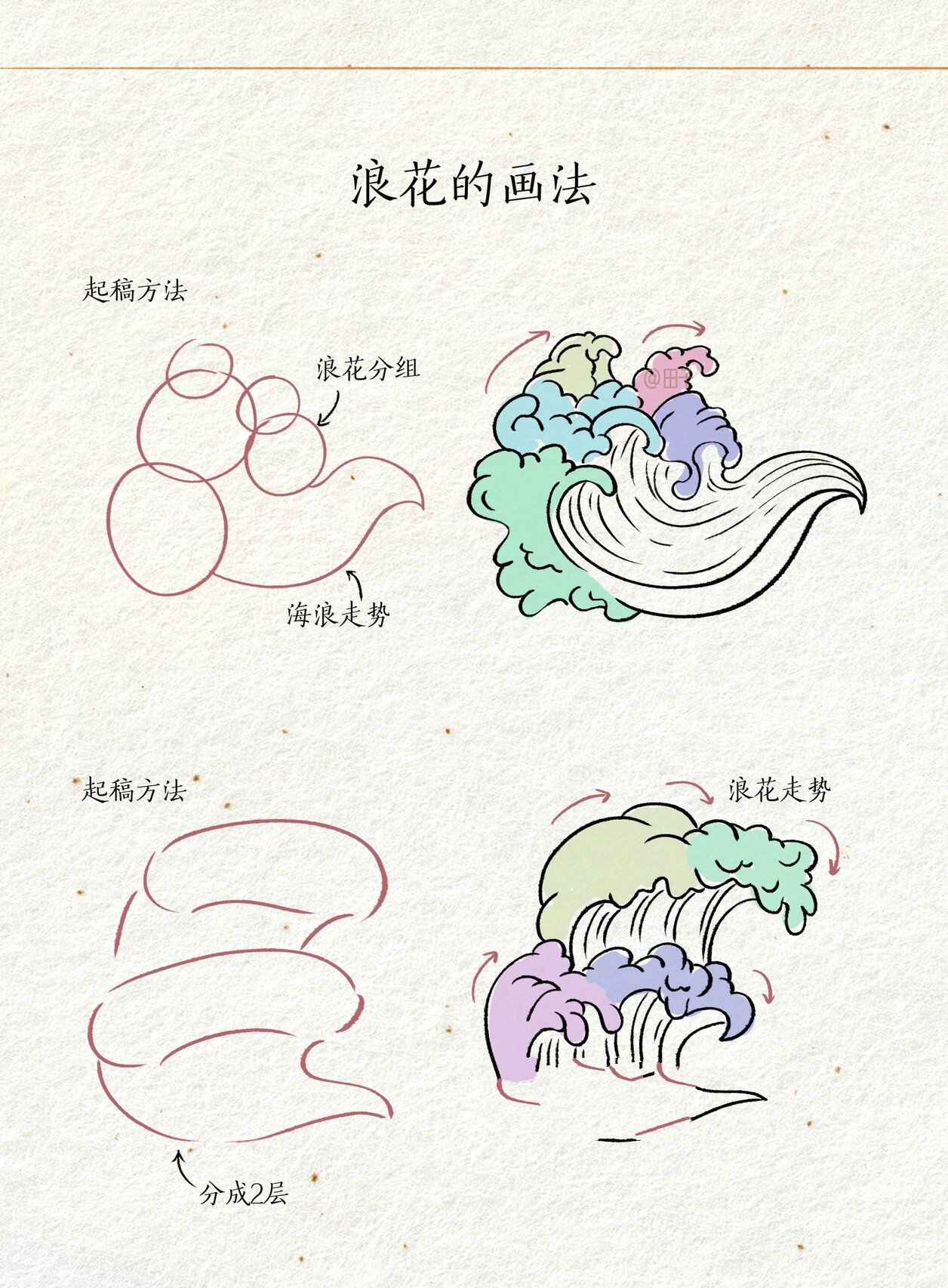 海浪的画法 | 多角度线稿 | 零基础插画教程