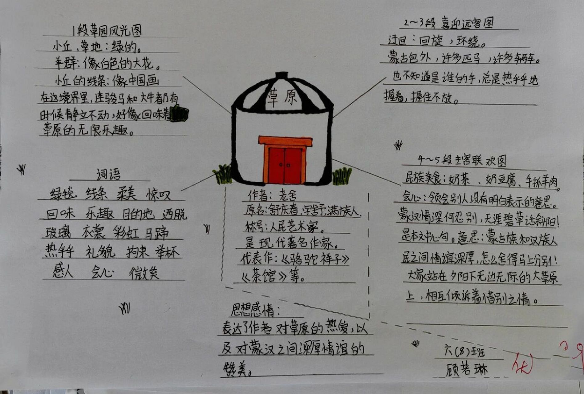 野草这本书的思维导图图片