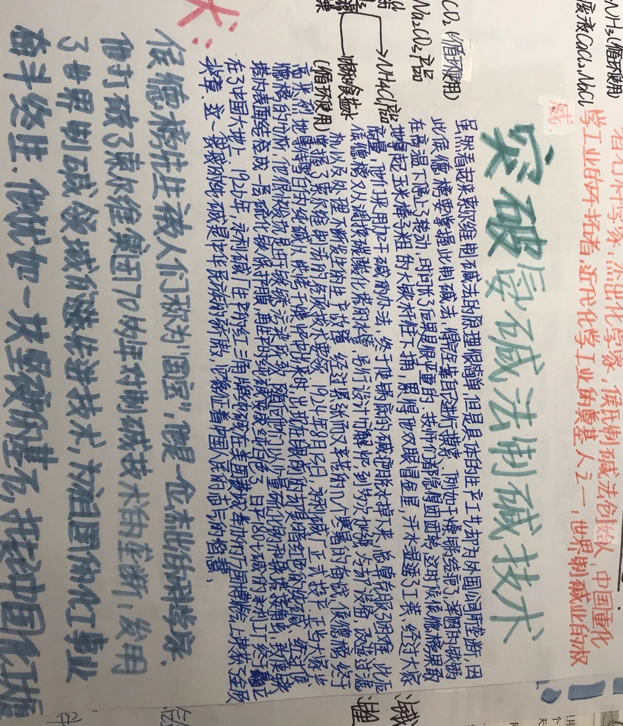 化学家手抄报 侯德榜相关事迹手抄报,资源来源于百度,仅供参考