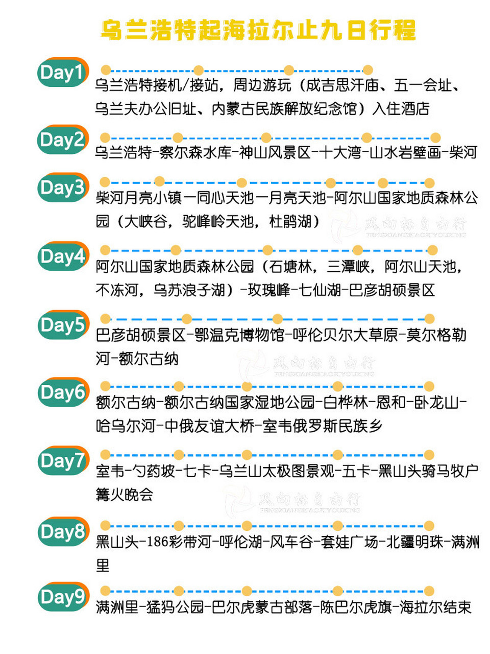 乌兰浩特起海拉尔止九日行程 #呼伦贝尔旅行#0202#呼伦贝尔旅游