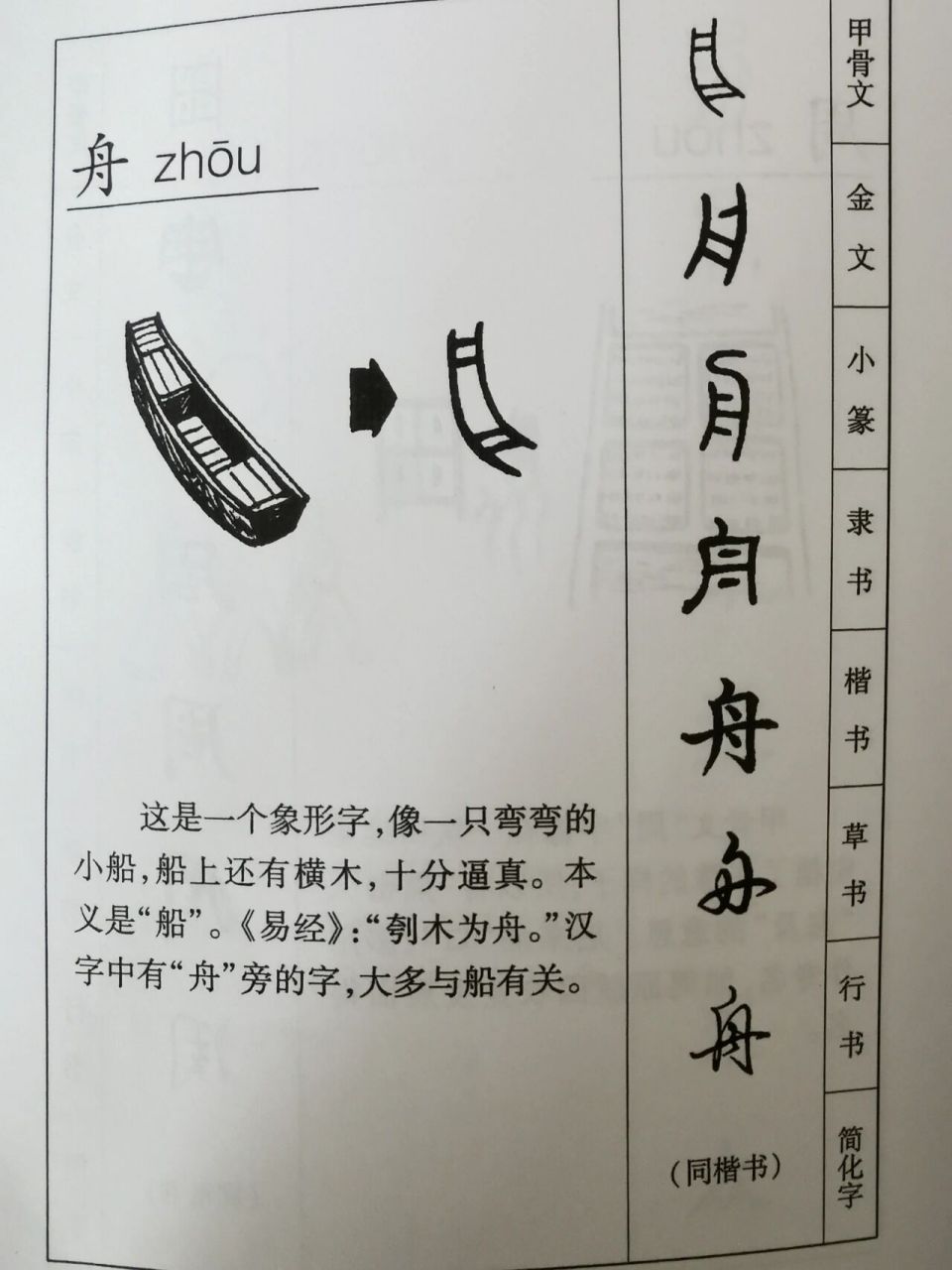 舟,象形字.船,会意字.舟沿水道而行就是船,船是运输工具.