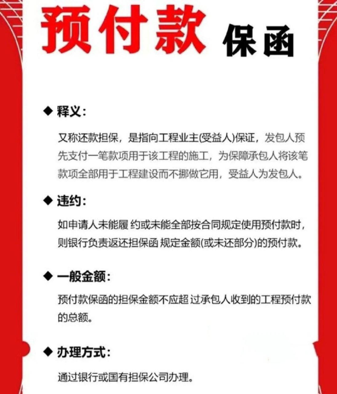 履约保函 performance guarantee,履约保函是指:应劳务方和承包方