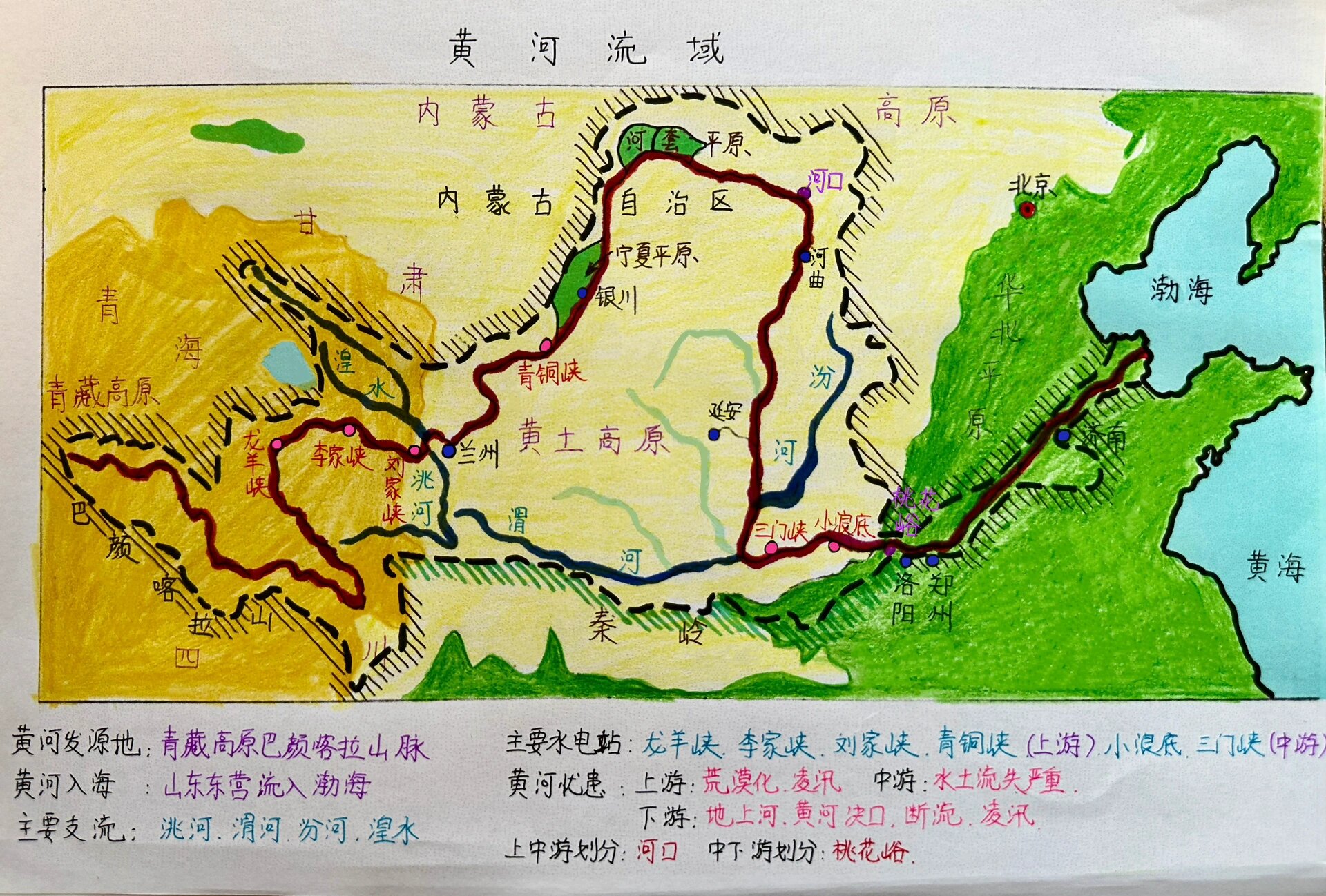 七年级地理中国的自然环境之 黄河手绘 地理记忆最好的方法就是图文