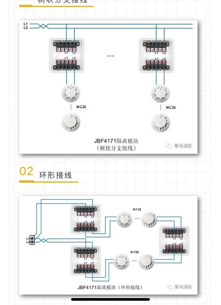 北大青鸟主机接线图图片